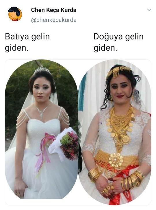 Batı ile Doğunun evlilik adetleri nasıl?