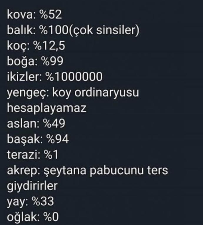 Sinsi biri misin?