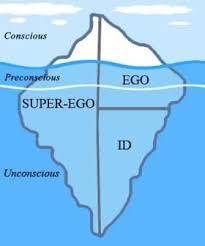 Ego nedir? Egoist kimdir?