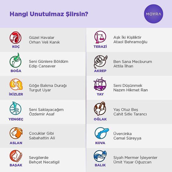 Hangi unutulmaz şiirsin?
