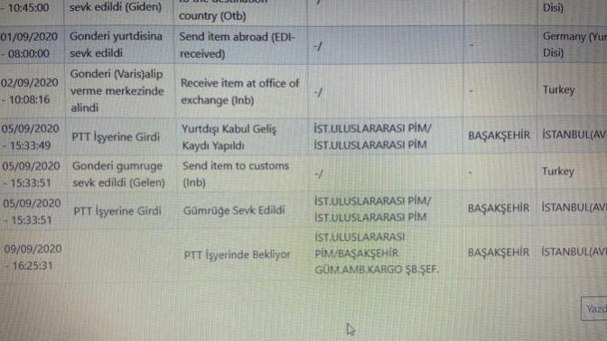 YURT DIŞI KARGO GÜMRÜK?
