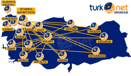 Turknet Bağlatacağım, Sizce Turknet Nasıl? Kullananlar Yorum Yapabilirler mi?
