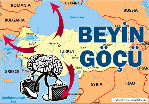 Türk gençliği neden yurt dışına gitmek istiyor?