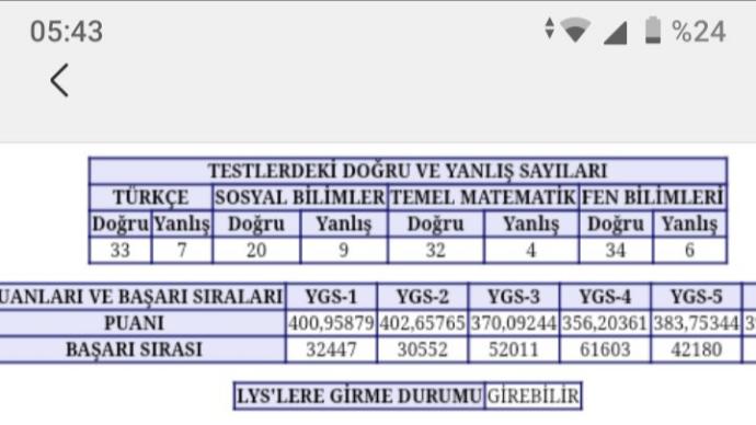 Keske başka bölüm okusaydım diyor musunuz?