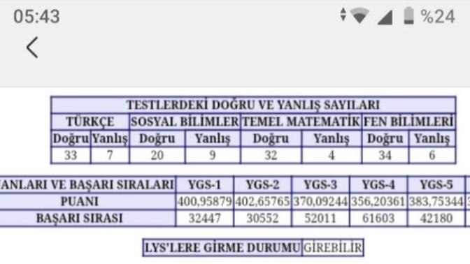 Keske başka bölüm okusaydım diyor musunuz?