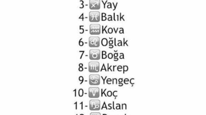 En yalancı üçkağıtçı burç hangisi sizce?