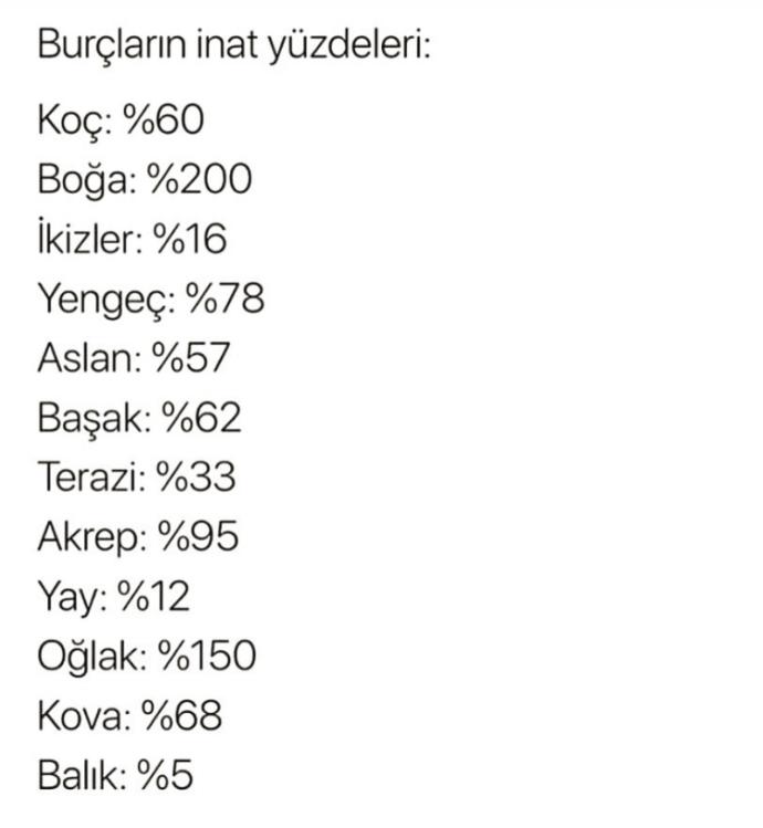 Mutlu akşamlar🤗 ne kadar inatçıyız?