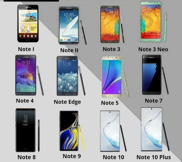 Samsung’un Hangi Serisi Daha İyi?