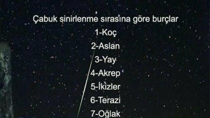 Çabuk sinirlenir misin?