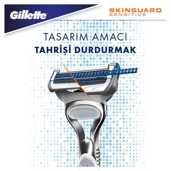 Gillette'in En İyi Tıraş Bıçağı / Makinesi Hangisi?