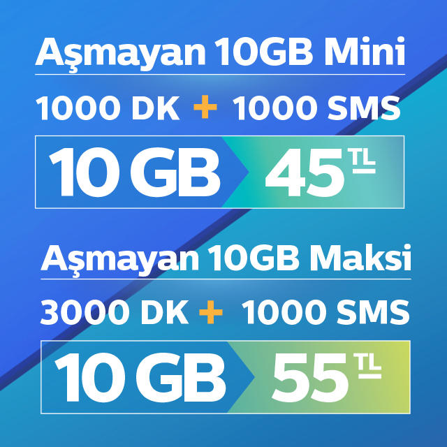 Türk Telekom'un en iyi ve uygun tarifesi hangisi? Kullananlar yardımcı olabilir mi?
