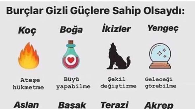 Burcunuz Gizli güçlere sahip olsaydı ne olurmuş?