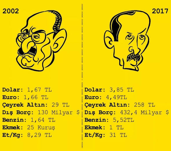 Akpye oy veren fakirler mutlu mu?