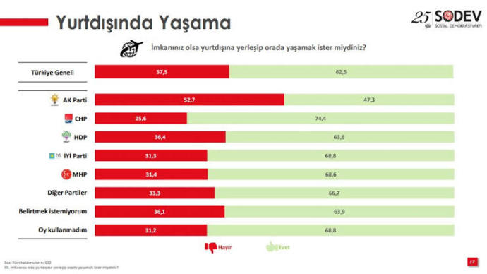 Türkiyenin gariban ve içler acısı bir ülke olduğunu fark ettiren detaylar nelerdir?