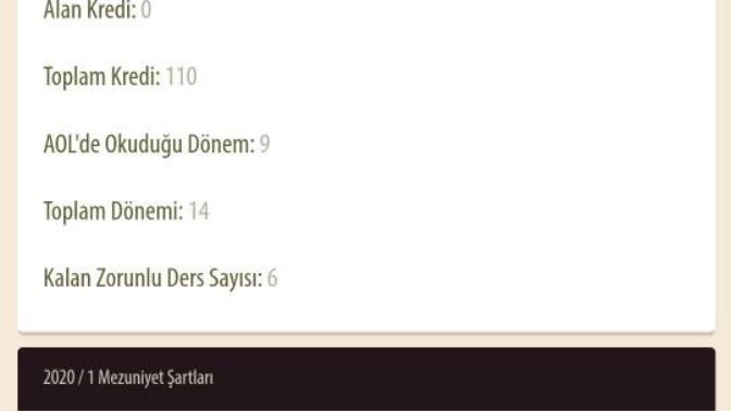 Açık lise kaçıncı sınıftayım ben?