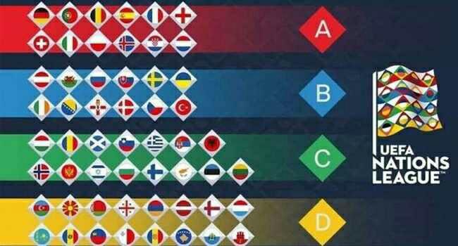 Dünya futbolunun en iyi milli takımı hangisi sizce?