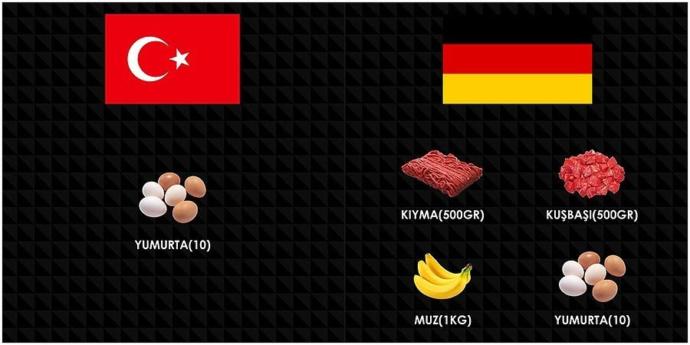 Mücadalemizi mi kıskanıyorlar acaba 🙄