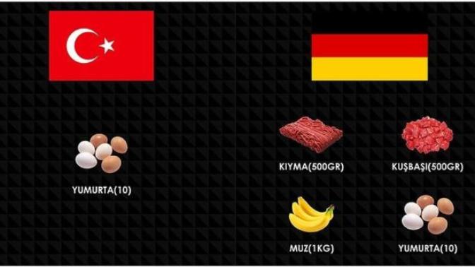 Avrupa bizi neden kıskanıyor?