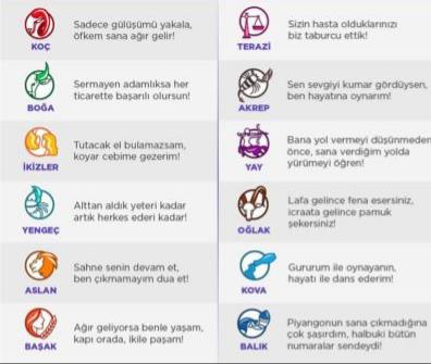 Burçların atarlı giderli sözleri, senin atarlı giderli sözün hangisi?