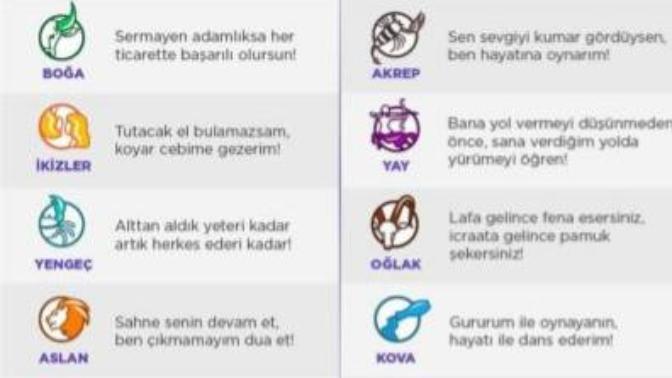 Burçların atarlı giderli sözleri, senin atarlı giderli sözün hangisi?