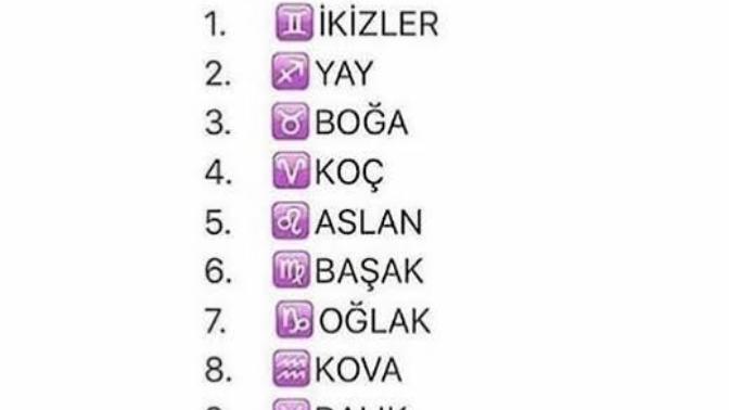 Burcuna göre sorunlu arıza mısın?
