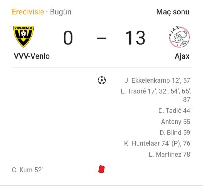 Ajaxtan gol yağmuru 13-0. Ne düşünüyorsunuz?