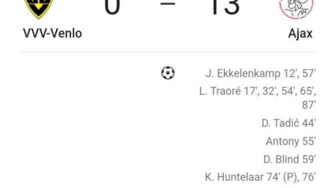 Ajax'tan gol yağmuru 13-0. Ne düşünüyorsunuz?
