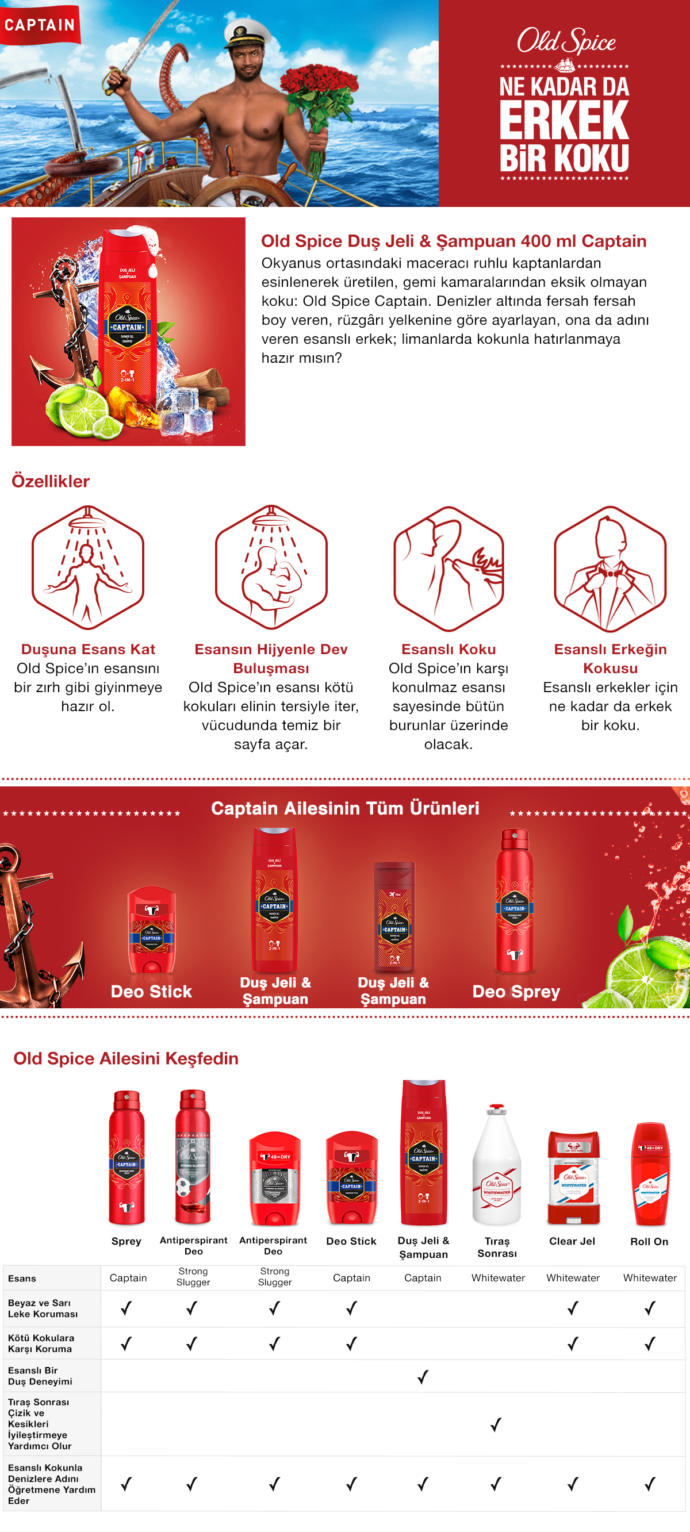 Old Spice Duş Jeli Ürünleri Nasıl? Kullananlar ve Yorumları?