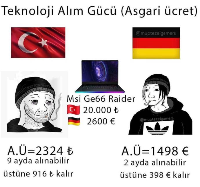 Dolar an itibari ile 8.30 oldu düşünceniz nedir?