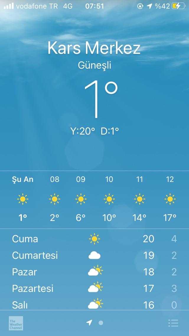 İphone hava durumunun altında ki Y D ne anlama geliyor?