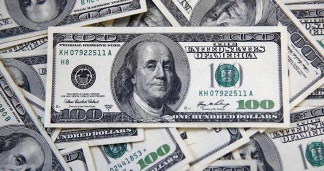 Dolar