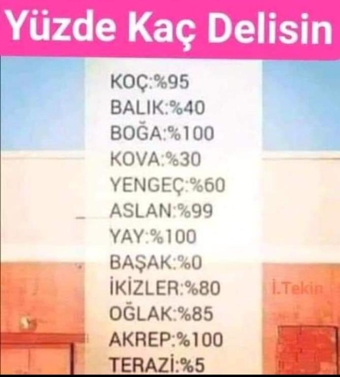 Yüzde kac delisin bakalim?