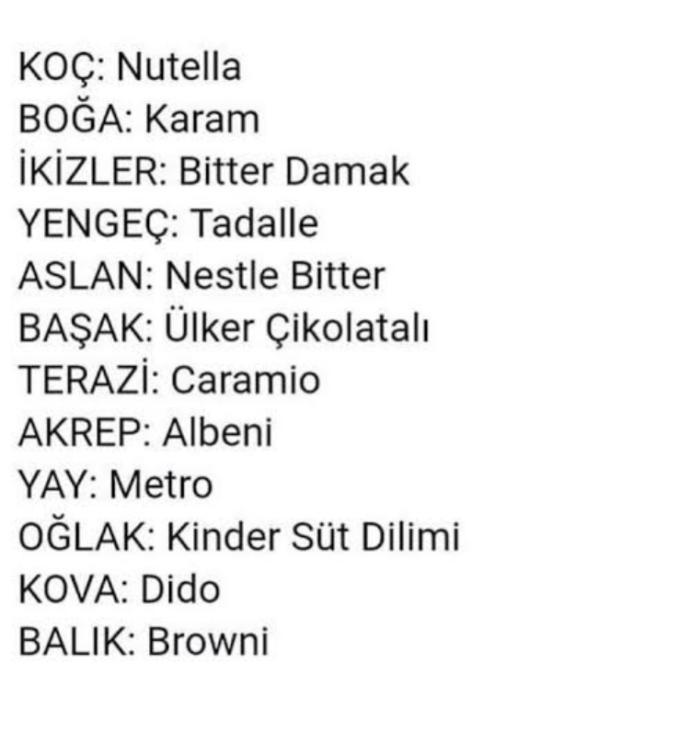 Hangi çikolataları seversiniz?