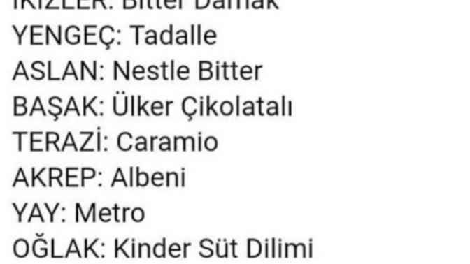 Hangi çikolataları seversiniz?