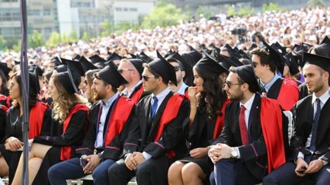 Türkiye'de gelecek kaygısı yaşıyor musunuz?
