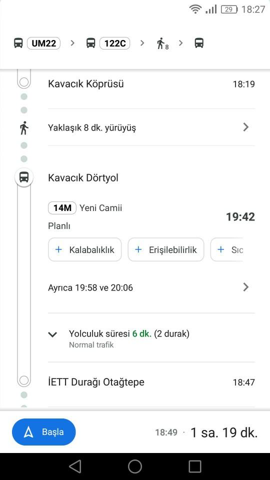 Ümraniye tepeüstünden Beykoz kavacıktaki Otağtepe kafeye nasıl gidilir?