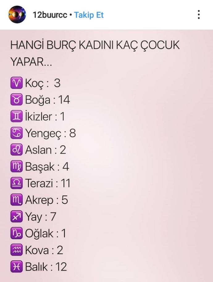 Burca göre kaç çocuğun olcak kanka?