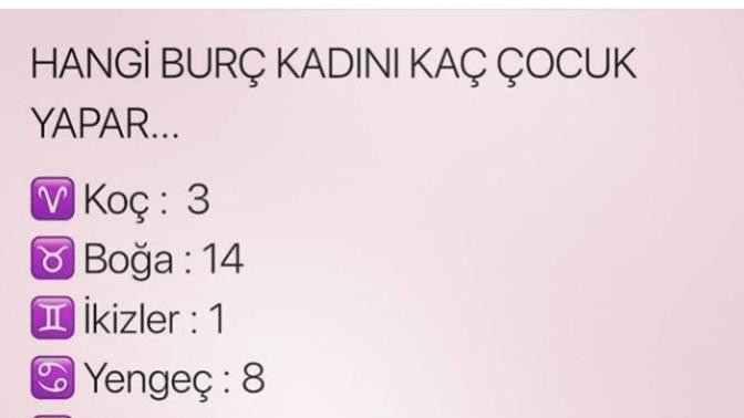 Burca göre kaç çocuğun olcak kanka?