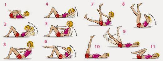 Spor yaparken kuyruk sokumum acıyor?