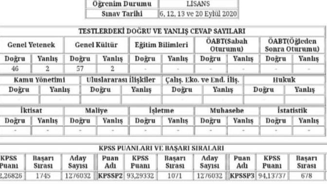2020 kpss lisans sonucum, sizlere yardımcı olabilir miyim?