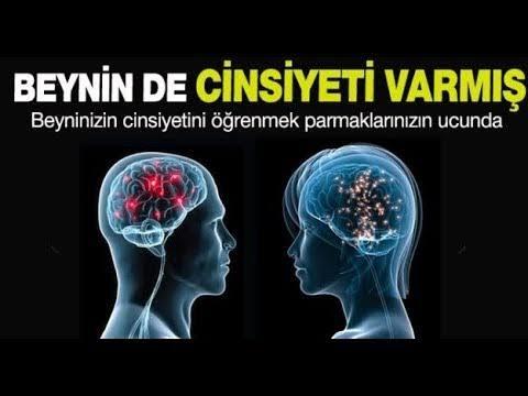 Giyimminiz olsun, konuşma tarzınız olsun ya da davranışlarınız ! Kendinizi sapına kadar ben erkeğim ya da Ben her halimle kadınım diye bilen kaç kadın var.