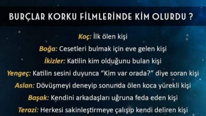 Burçlar korku filmlerinde kim olurdu?