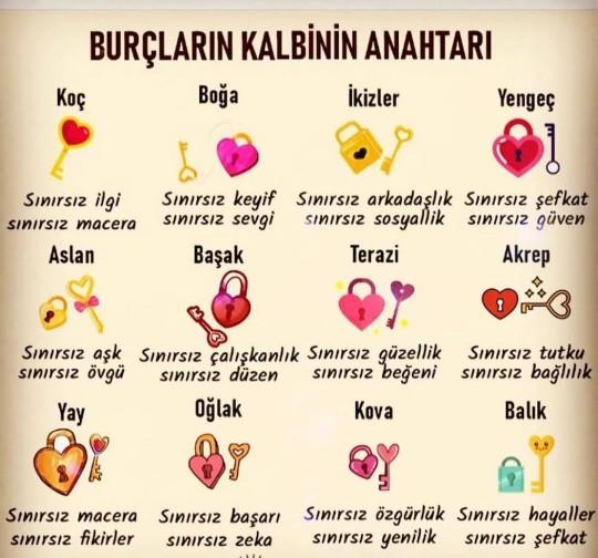 Senin kalbinin anahtarı acaba nedir?