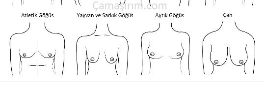 3. Ftoğraftaki Çok mu kötü?
