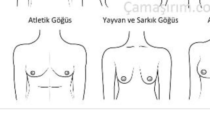3. Ftoğraftaki Çok mu kötü?