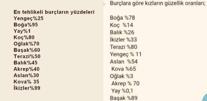 Sen ne kadar güzel, ne kadar tehlikelisin?