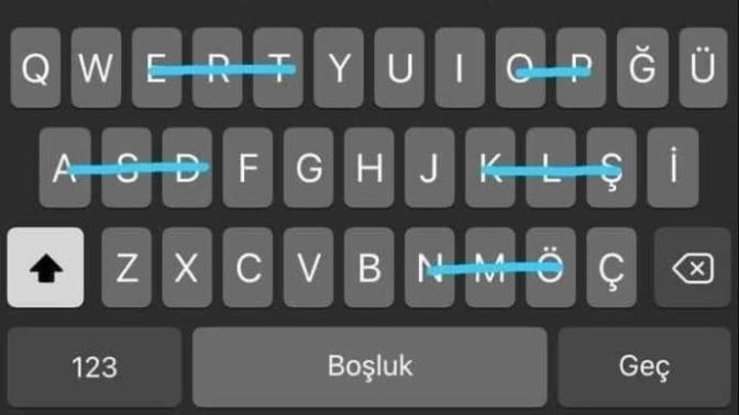 Fotoğraftaki harfleri kullanmadan adını yazcak olsan adın ne olurdu?