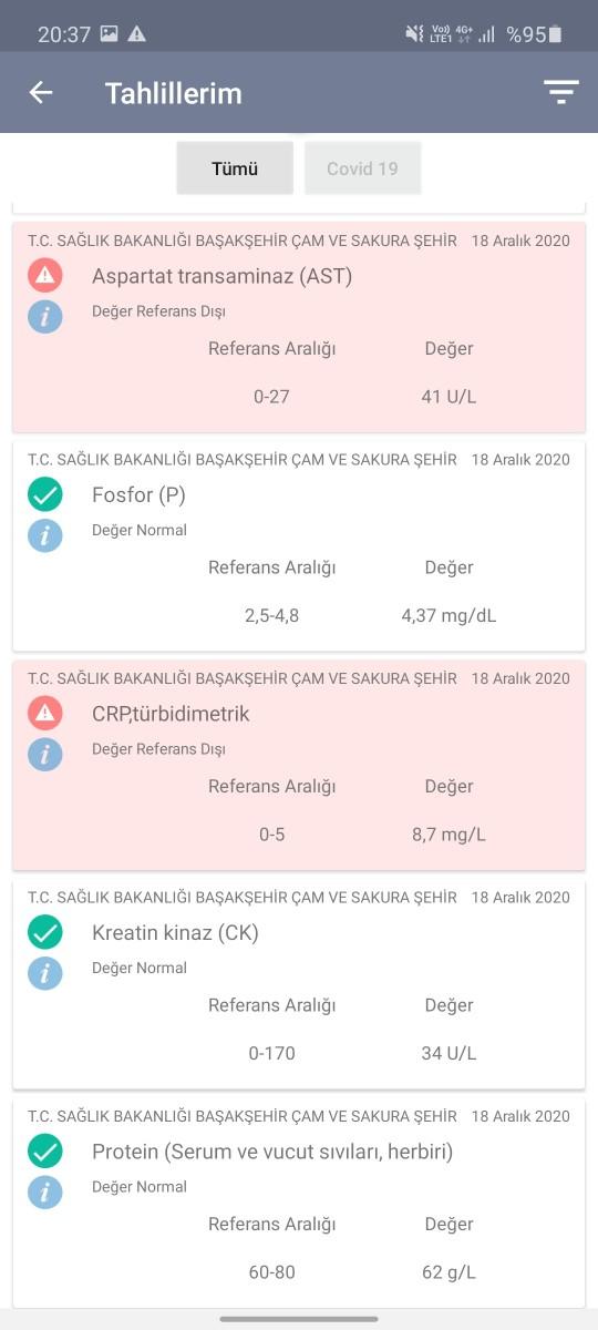 Tahlilleri yorumlayabilicek olan  var mı ?