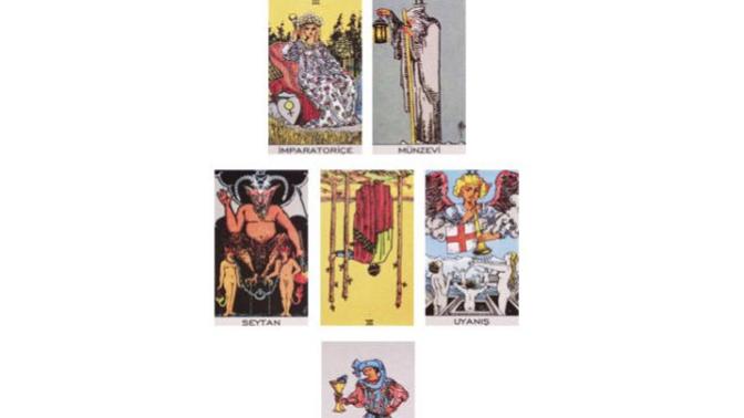 Enerjisi yüksek olan hisleri kuvvetli olan tarot fal yorumlar mi?🤷‍♀️?