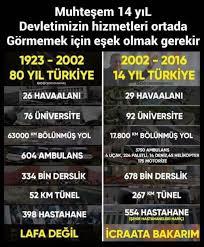 Recep Tayyip Erdoğan Genel olarak nasıl değerlendiriyorsunuz?
